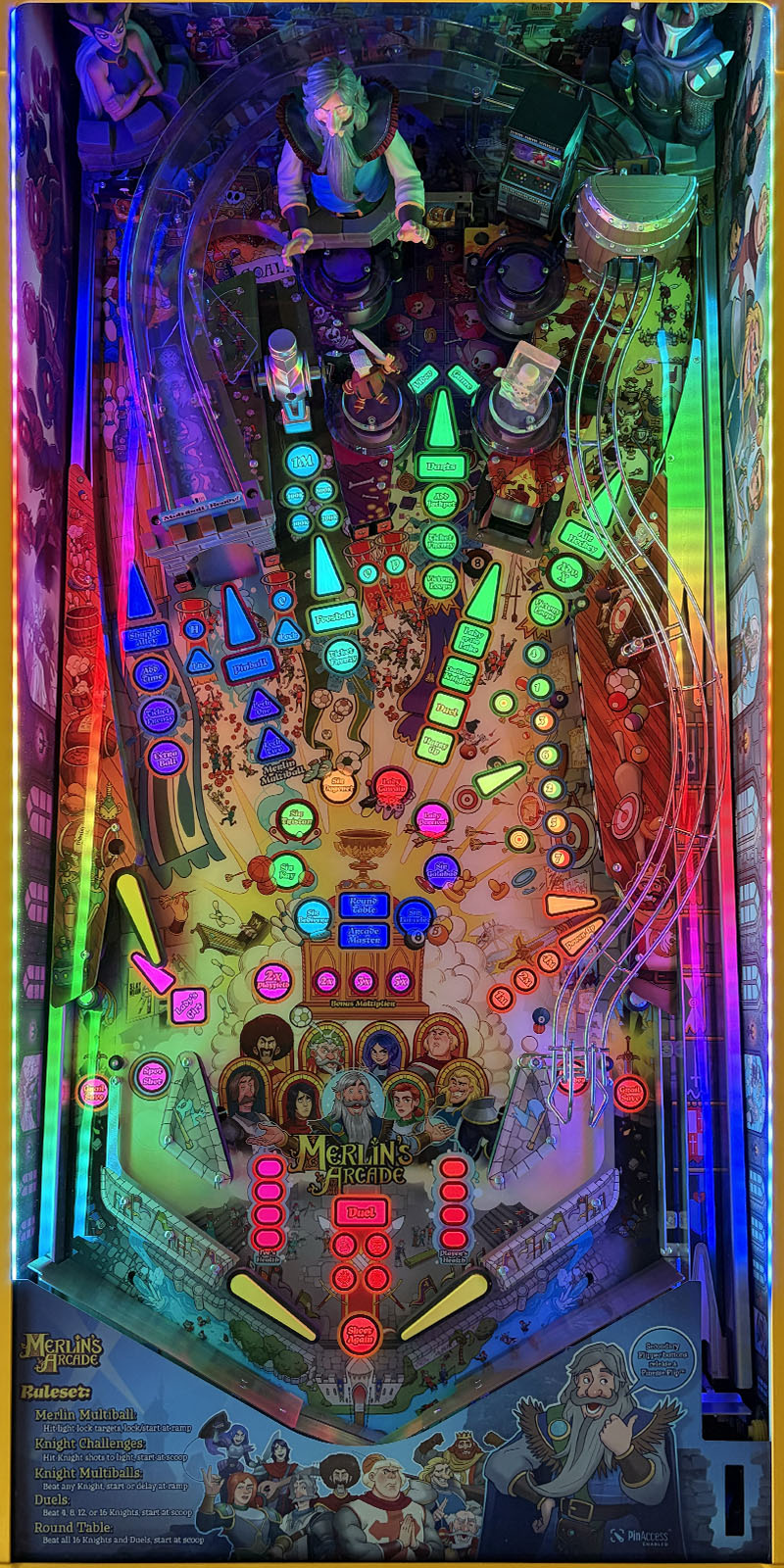 Merlin’s Arcade annotated playfield view